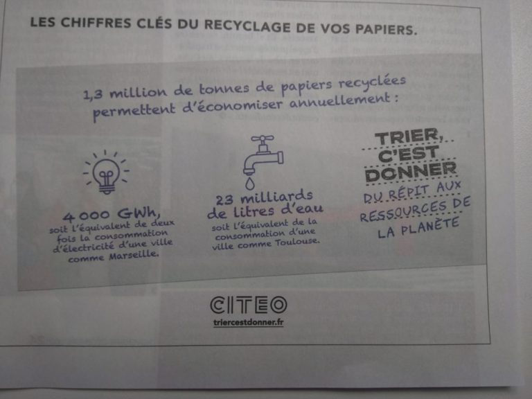 Chiffres clés du recyclage